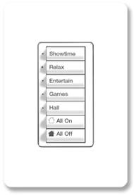 Lutron RadioRa Lighting Control Master Keypad